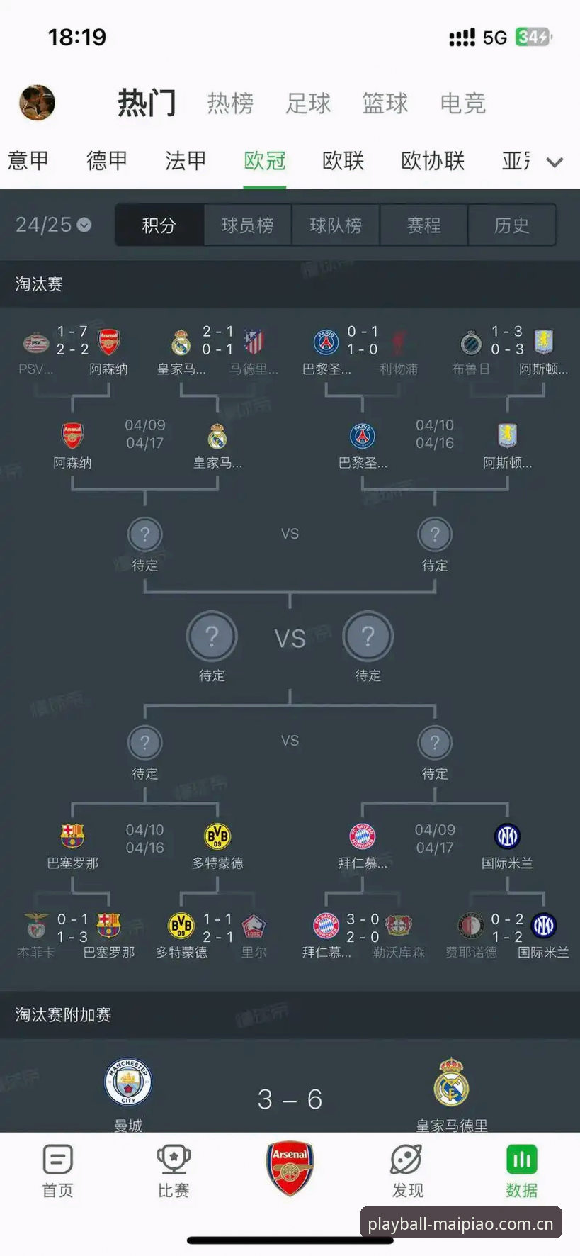 资深用户分享:从阿森纳球员康复到欧冠决赛的实战经验