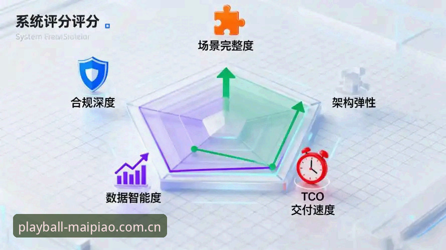5个关键维度解析买球平台推荐平台手机版选择策略